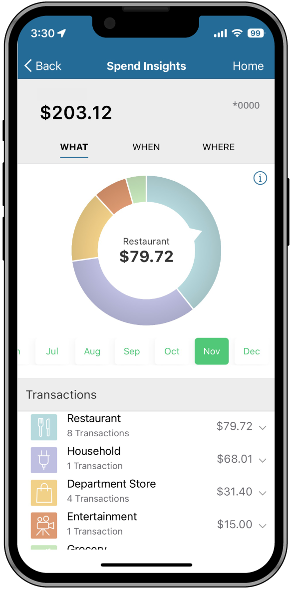 Spending insights feature within the Rivermark mobile app.